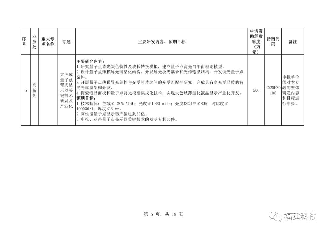 成都本原聚能科技申请一种 MEMS 加速度传感器的补偿方法专利，提高 MEMS 加速度传感器的性能和测量精度