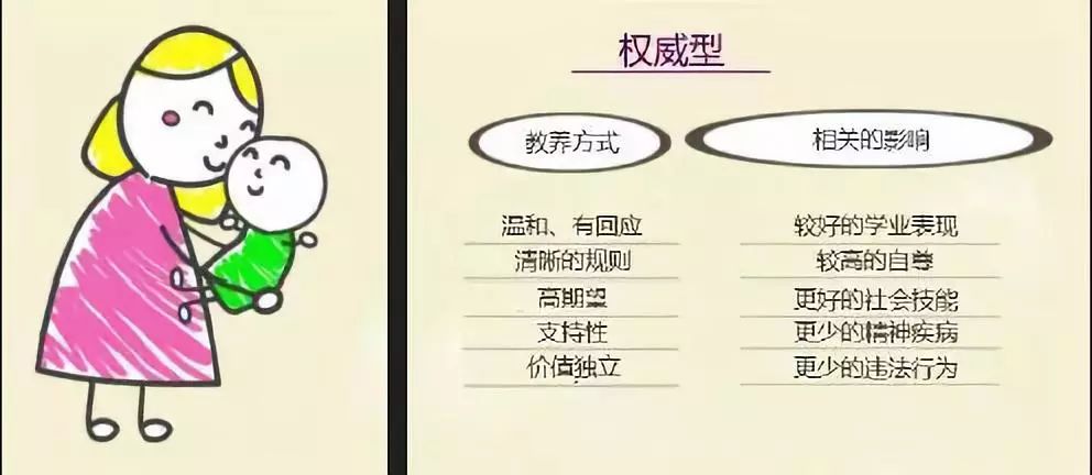 教育的本质#学习教育