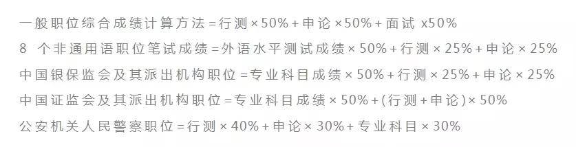 公务员考试笔试成绩计算详解解析