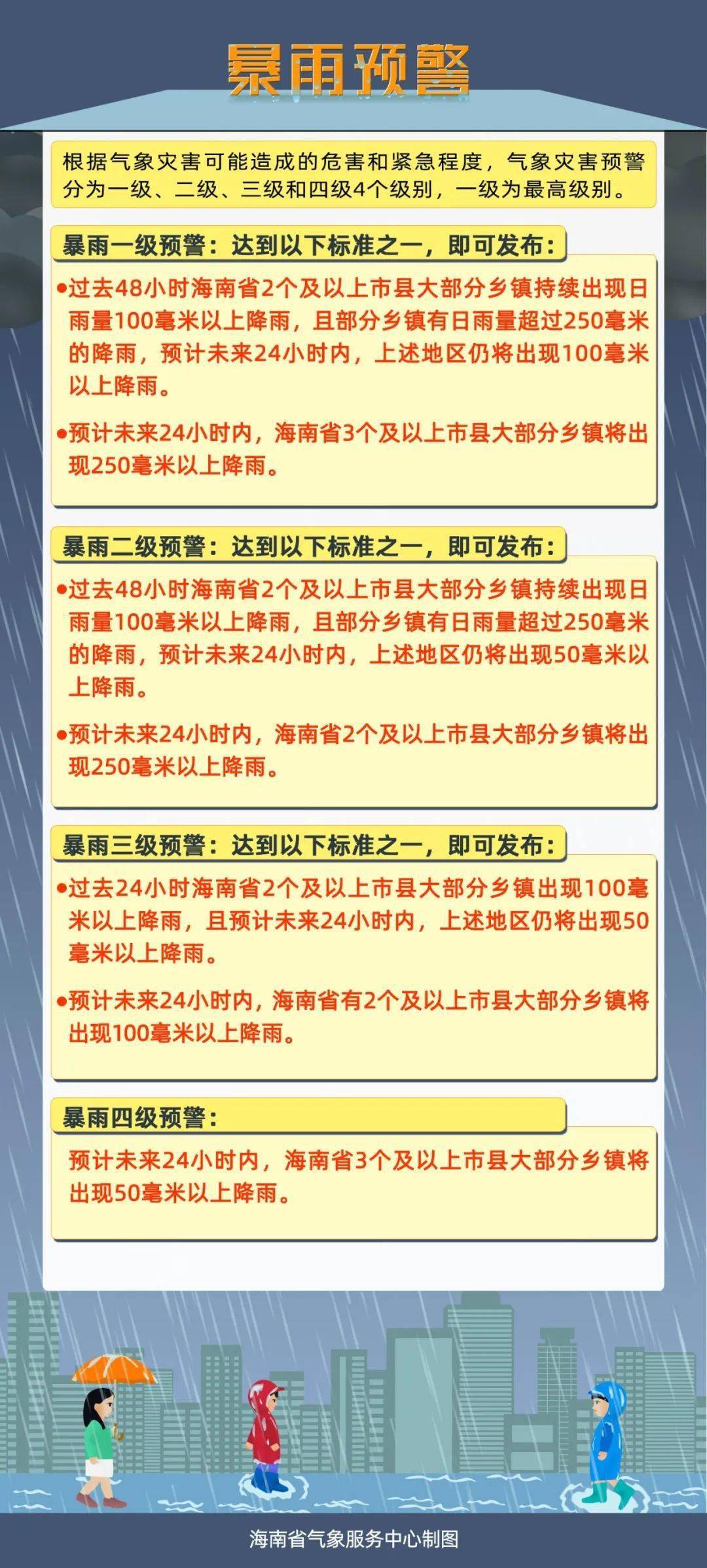 好天气闪现！台风“康妮”持续增强 接下来风雨影响......