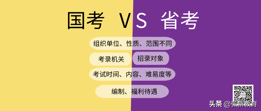 高效国考备考攻略，国家公务员考试备考策略