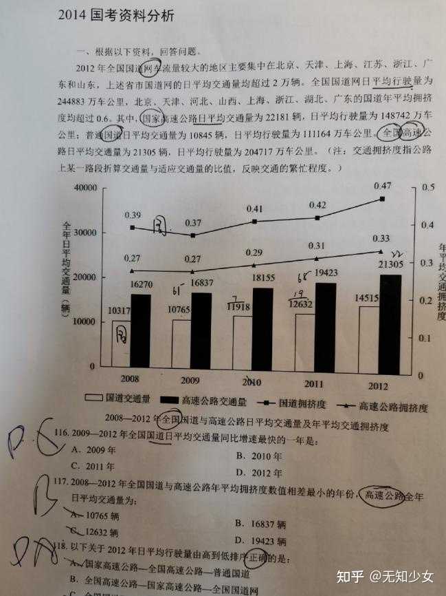 高效准备行政职业能力测试，行测备考攻略指南——知乎分享