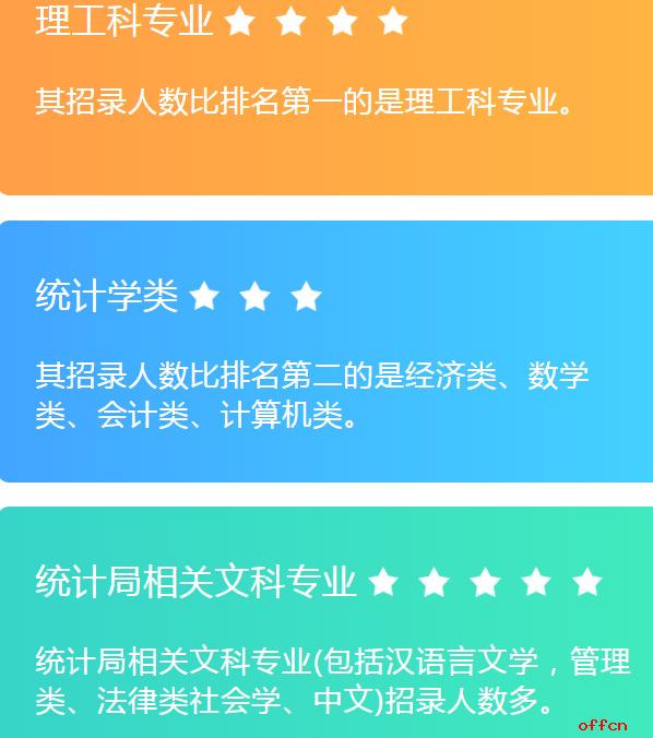 深度解析，公务员报考单位的最佳选择建议