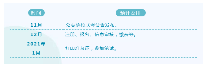 公务员考试备考策略，最佳备考时间解析