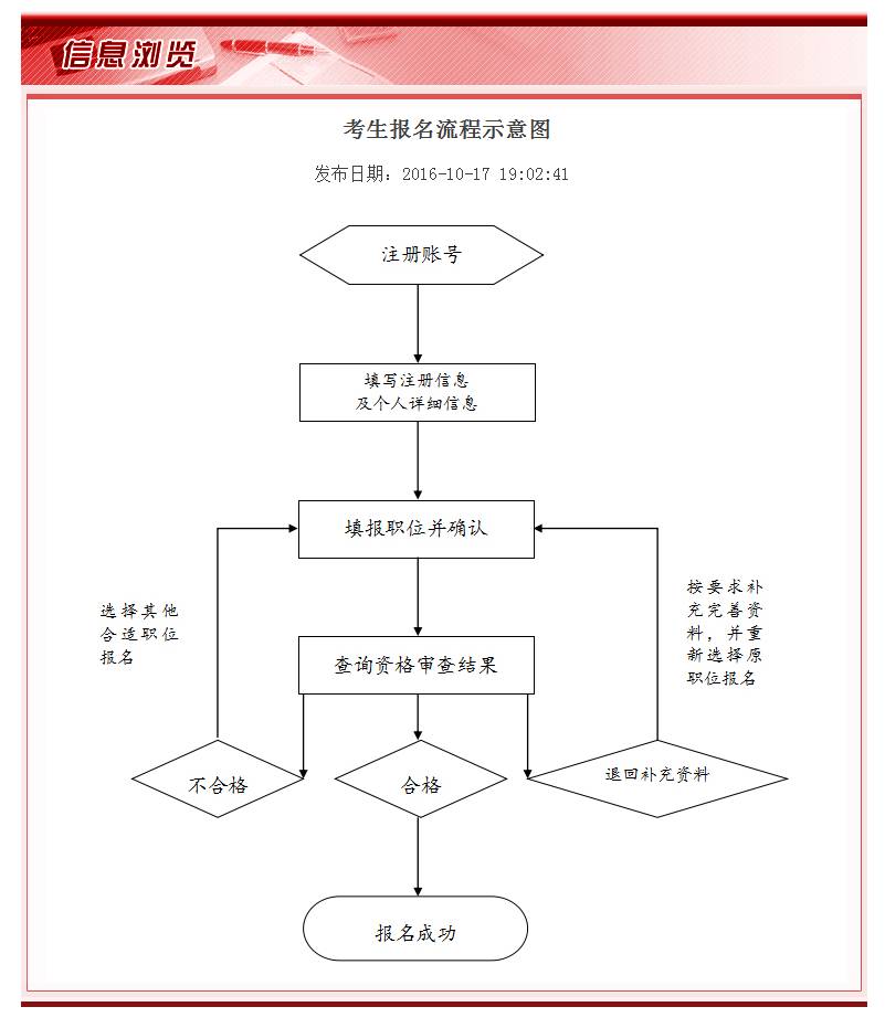 2024年11月2日 第2页