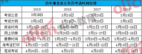 关于公务员笔试时间安排的探讨与分析