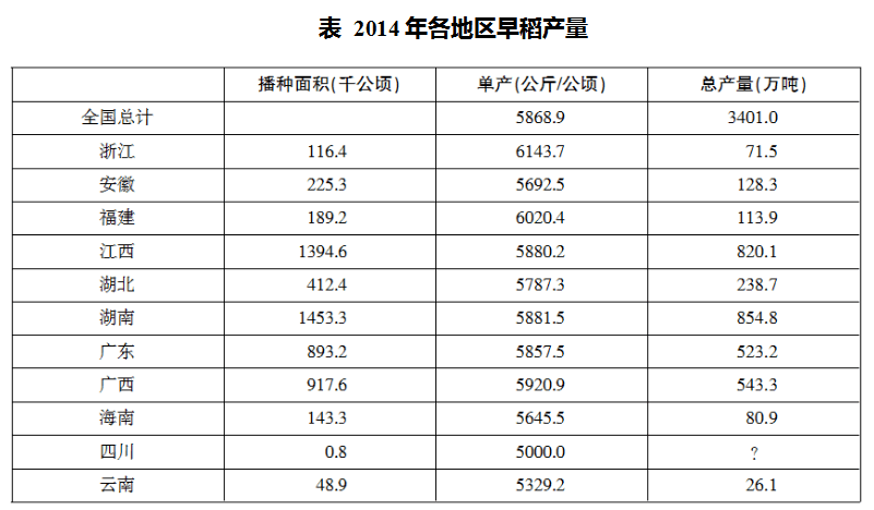 ご大厷↘主彡