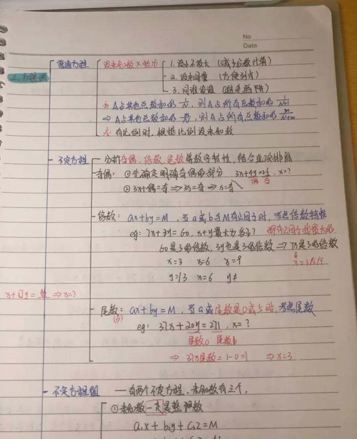 公务员考试行测洞悉，关键一环揭秘