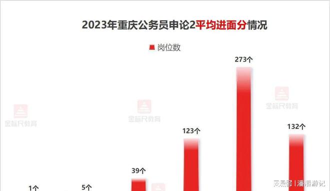 公务员申论难度深度解析与探讨