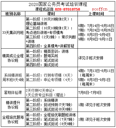 大同公考机构实力对比，深度解析为你揭秘最强机构！