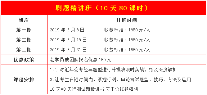 考公三大机构角色与功能深度剖析