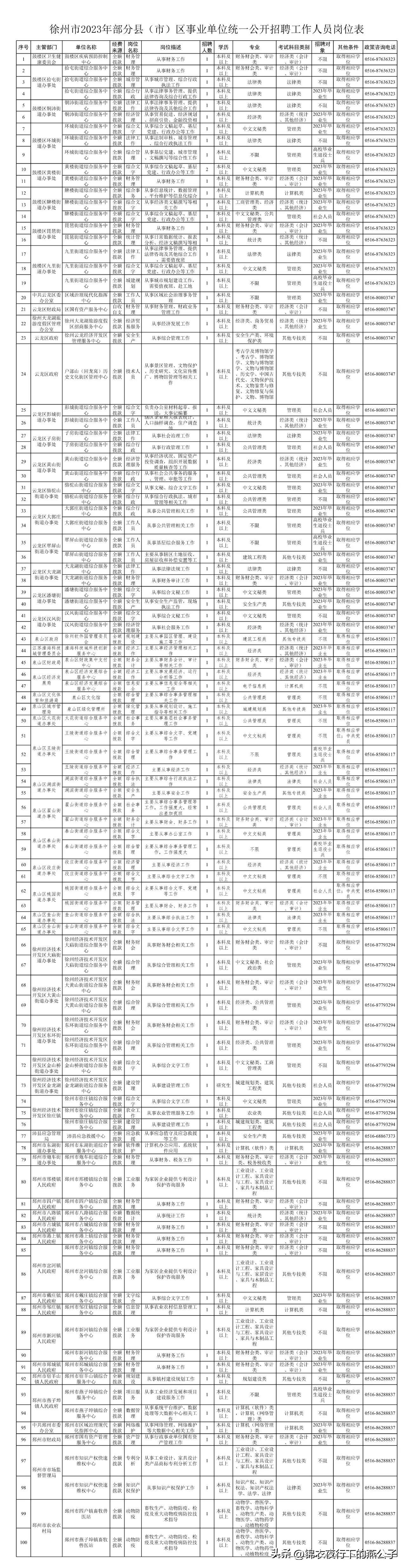 2023公务员报名入口官网，探索公务员报考的必经之路