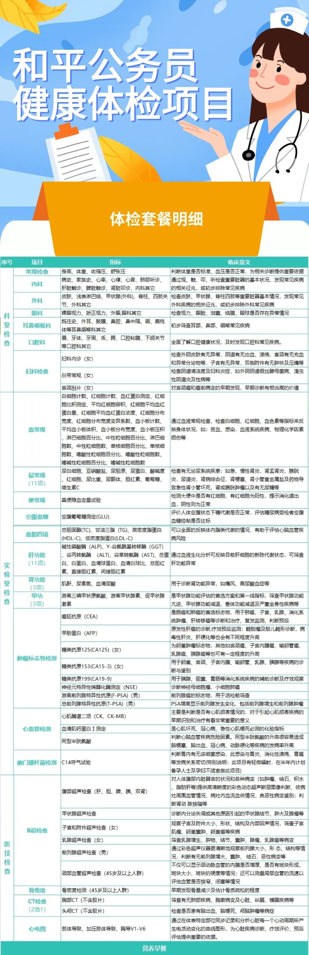 2024年公务员体检政策新动态解析，体检标准是否有所放宽？