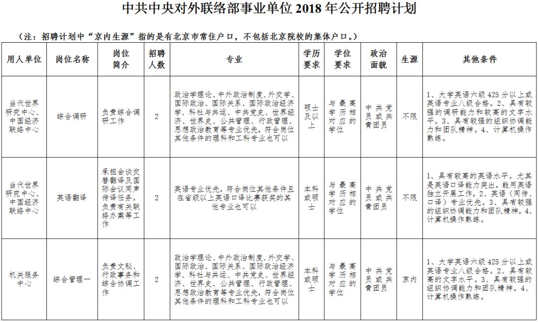 事业编体检不合格情况及应对措施详解，8种常见情况分析