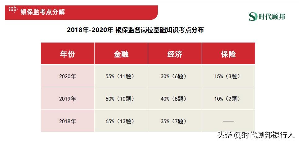 国考备考必备资料，助力成功之路的钥匙