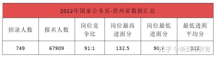 2023年国考真题解析与备考策略指南PDF版发布