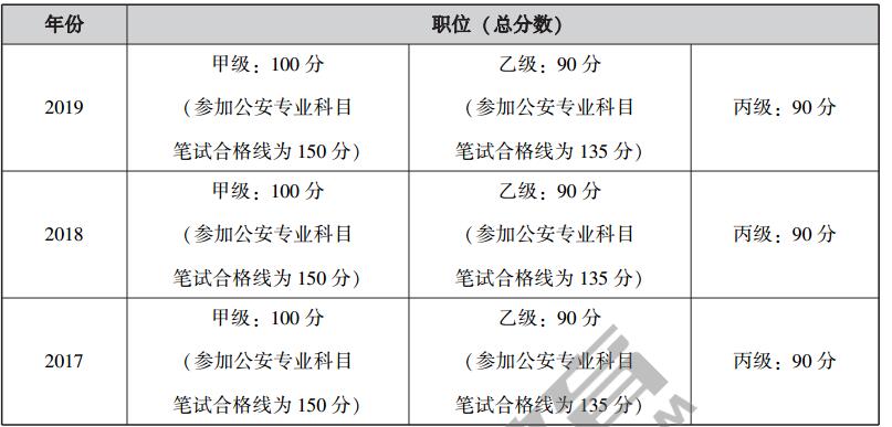 了楞学堂 第5页