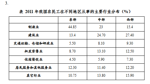 行测资料的重要性及有效应用策略