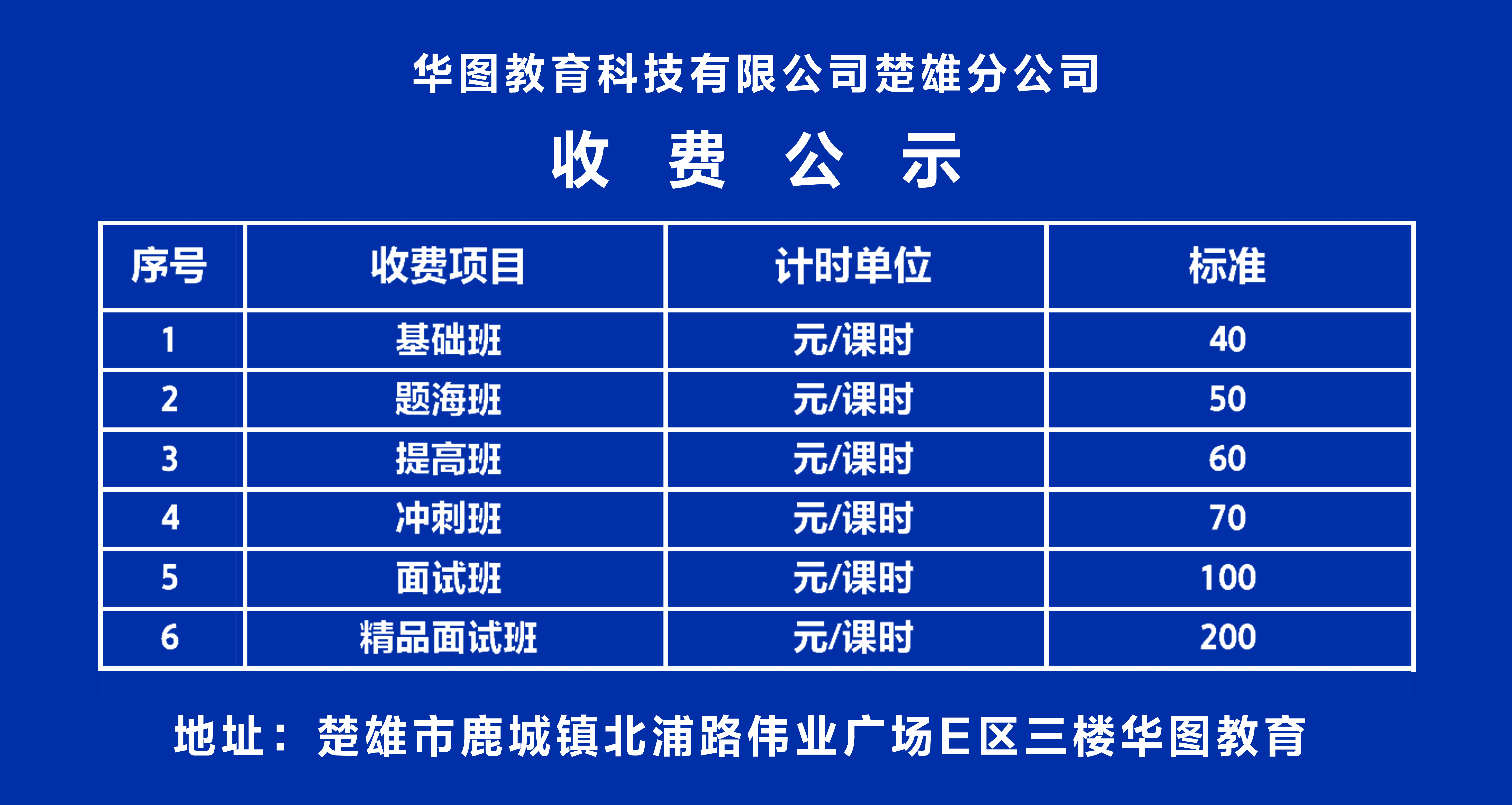 华图收费标准全面解析