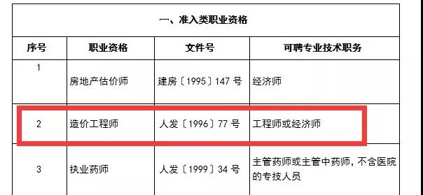 事业单位职称级别详解，一览表、深度解读与全面梳理