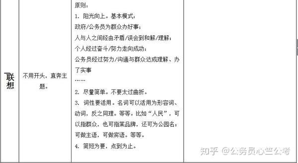 公务员面试攻略，套路模板、策略与技巧深度探讨