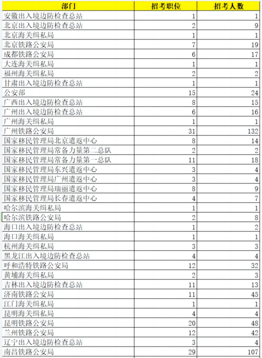 揭秘，2024年国考第一名高分揭晓！