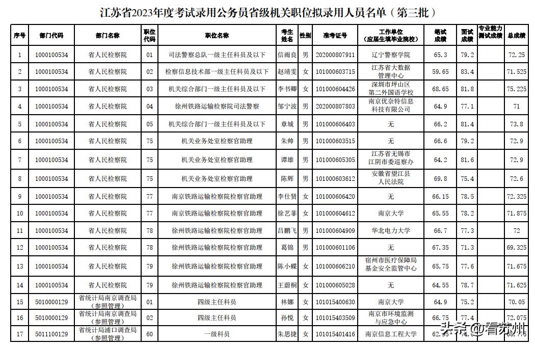 2024年国家公务员考试日期揭晓，聚焦国考重要时刻