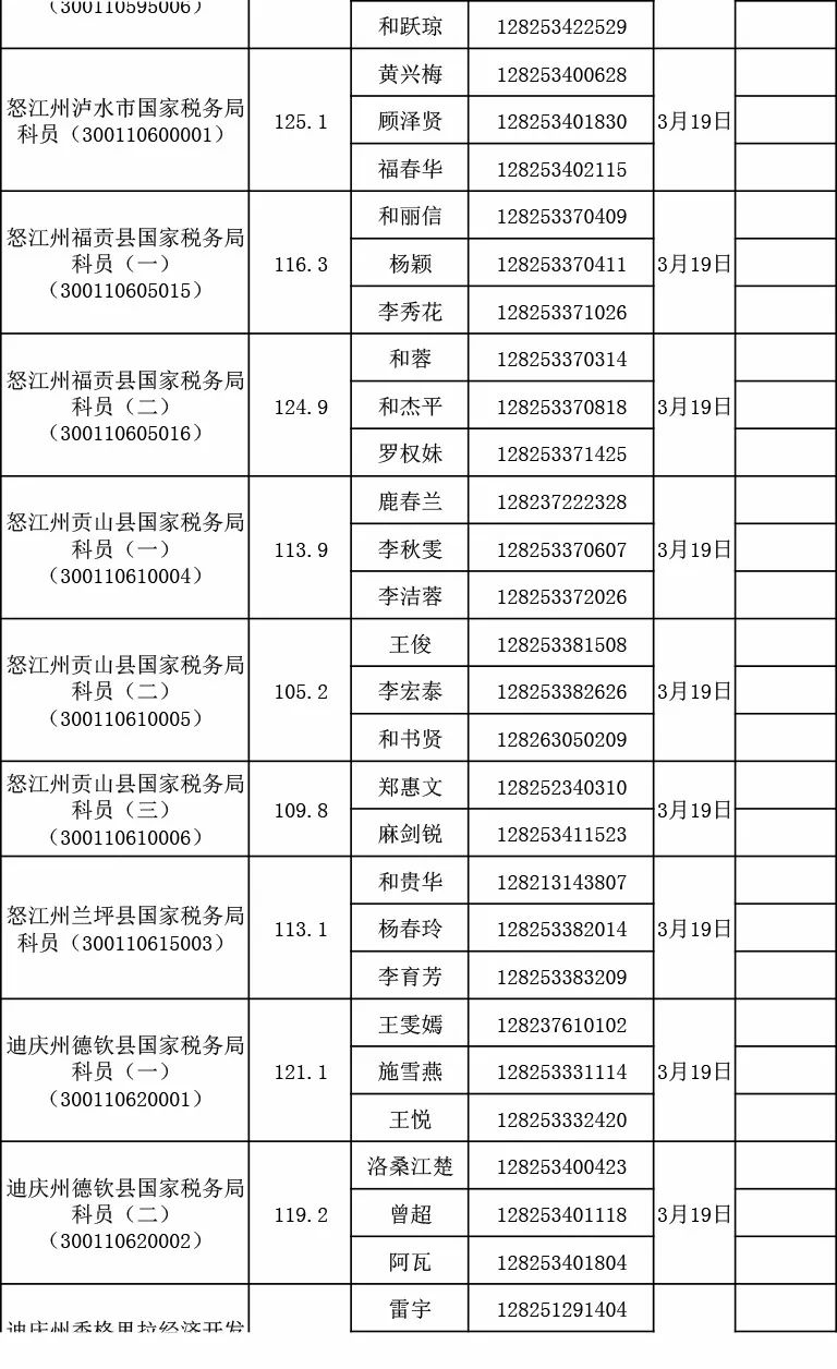 税务局公务员报考要求全面解析