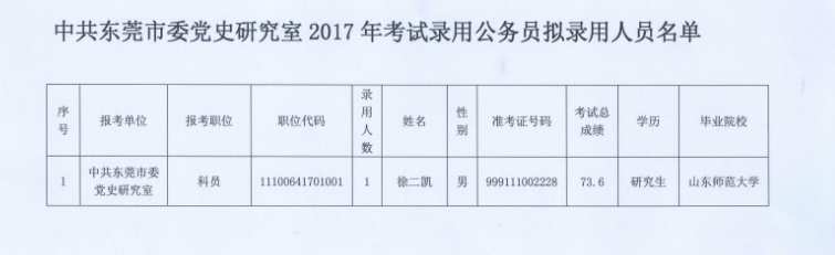 公务员录用选拔机制及未来展望分析