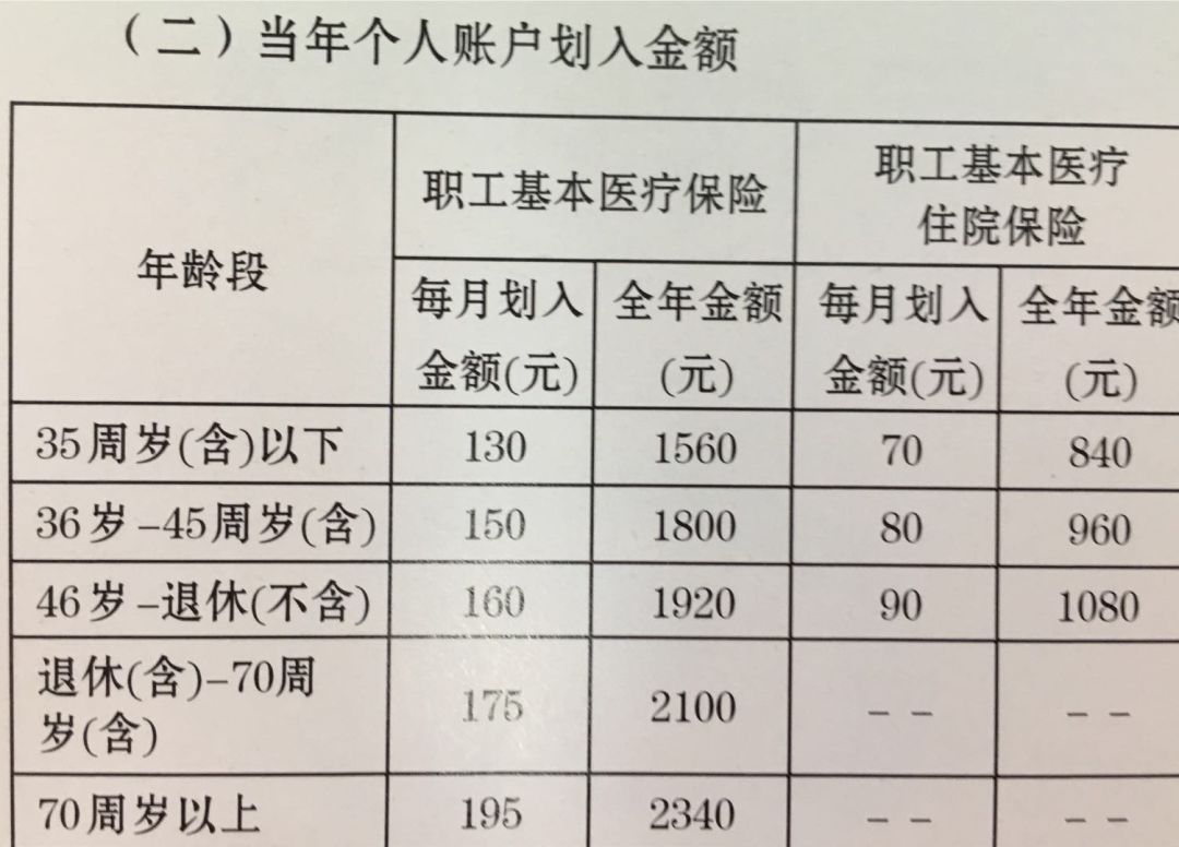 公务员体检费用全解析，价格、影响因素及注意事项