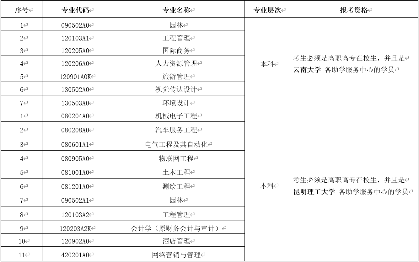 考公自学指南，高效备考公务员全攻略