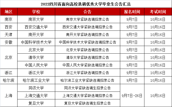 考公规划，公职之路的蓝图探索