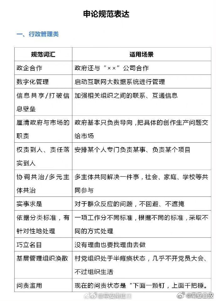 申论学习指南，高效掌握申论技巧攻略