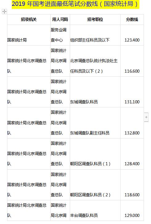 国家公考网一站式在线学习平台官网入口