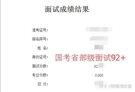 全面解析公务员考试内容及其考试网涵盖知识点概览