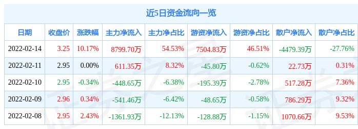 中化岩土，探索与实践的卓越融合