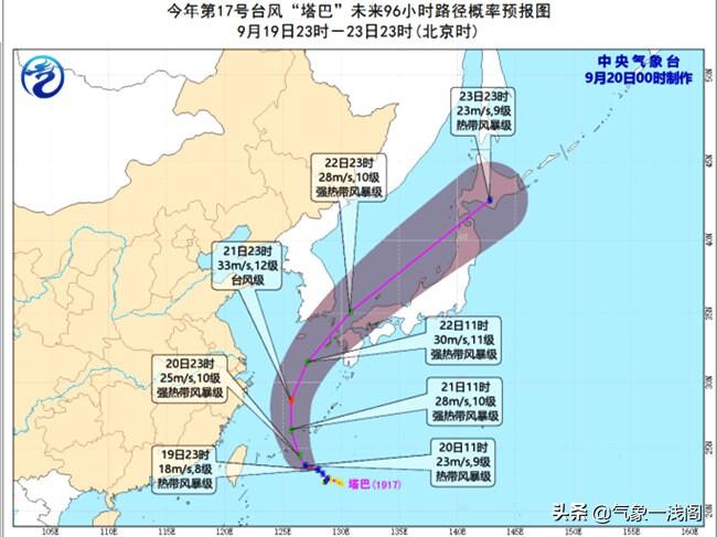 台风行进方向的研究与观测