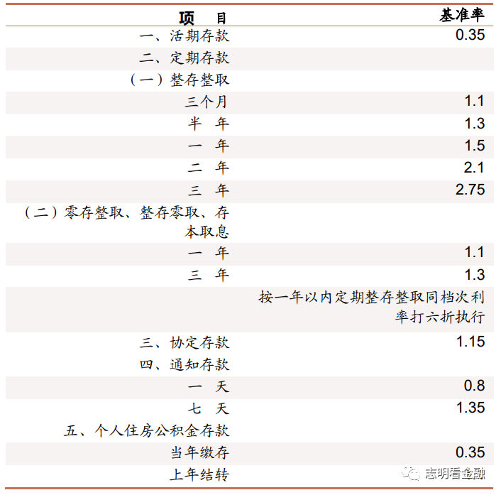 2024年11月12日 第13页