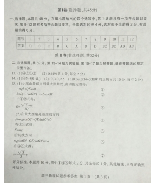 淄博期末回顾与展望，2023年回顾与前瞻