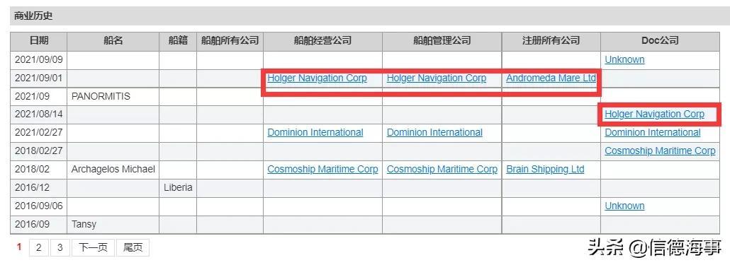 船讯网，领航航海信息新时代的航标