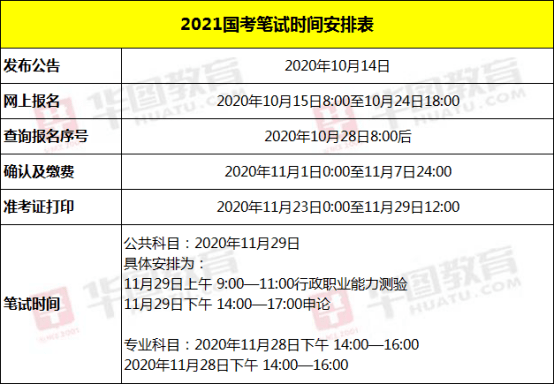 公考备考计划表，高效复习策略构建指南