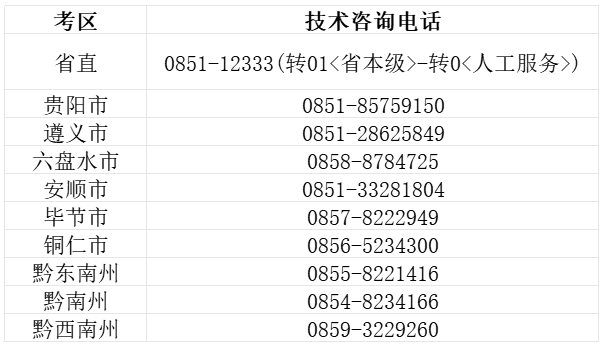 公务员录取程序与时间流程全面解析