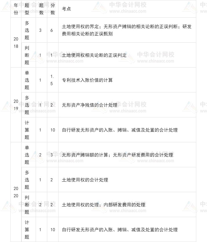 公务员考试通过率低的原因深度解析