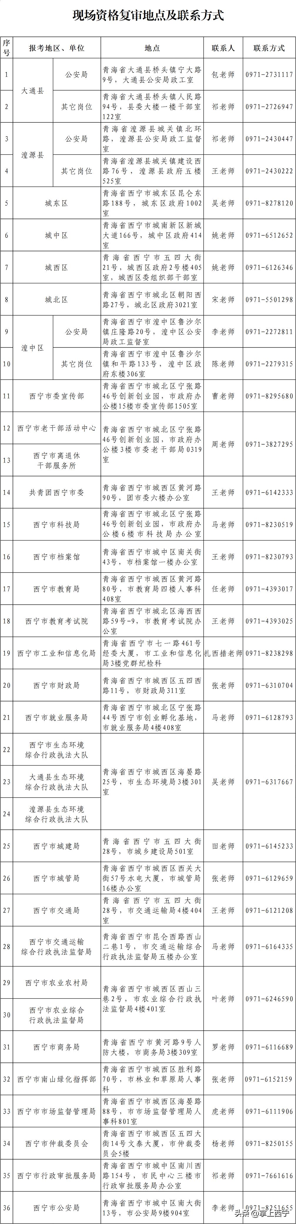 公务员考试备考高效指南，每日计划表助你成功上岸之路