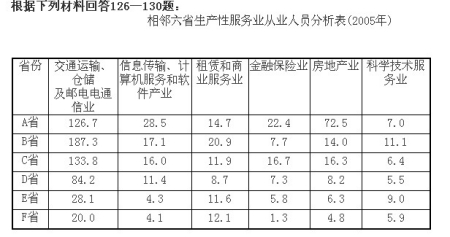 安徽省公务员题量分析与挑战应对之策