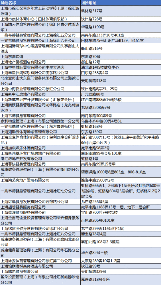 上海市公务员公示名单中的耿东泽，公务员之路典范展示