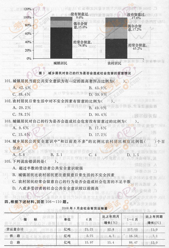 公务员考试模拟试卷解析与备考指南