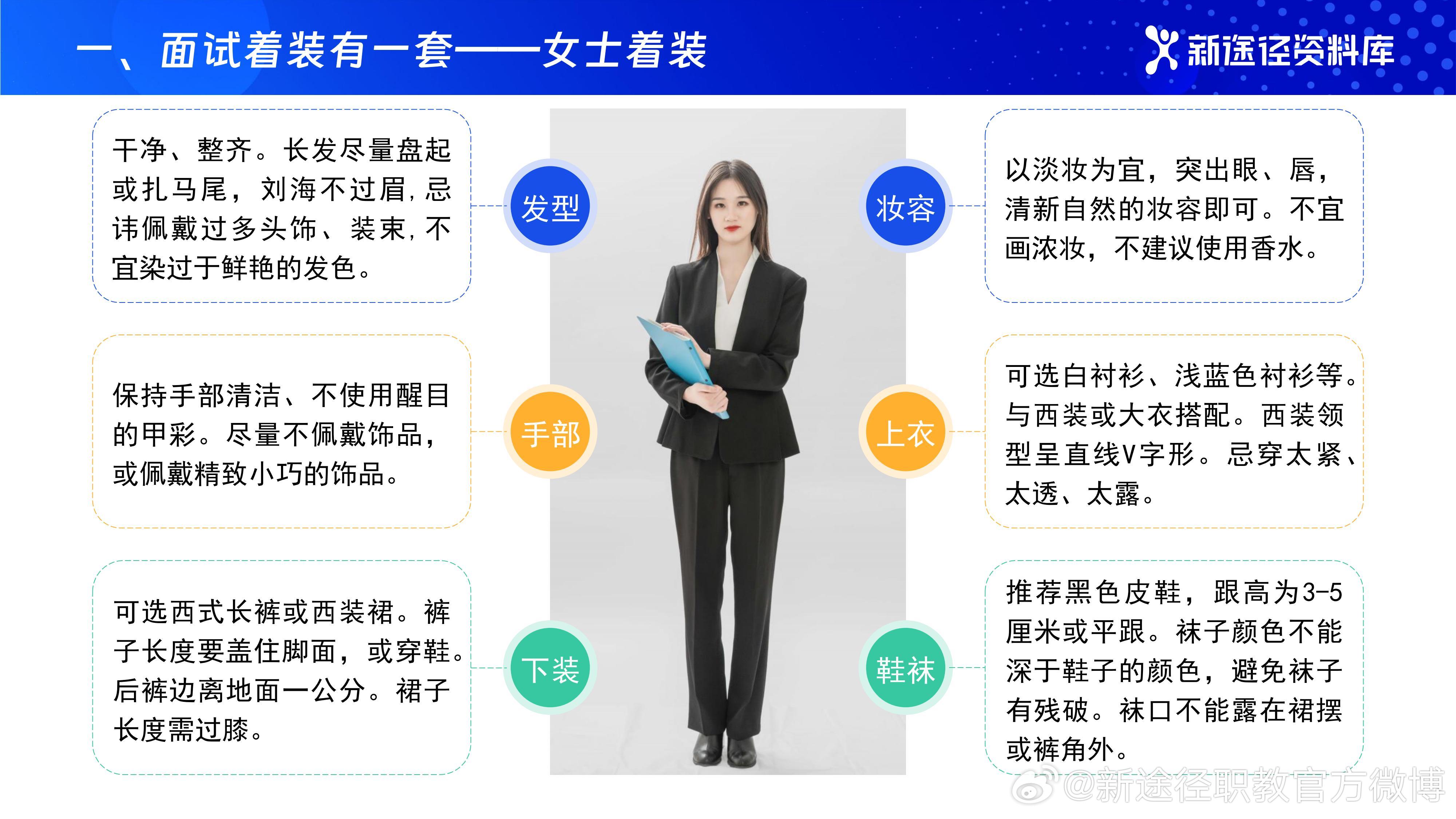 公务员面试礼仪，礼貌用语的重要性与实践指南