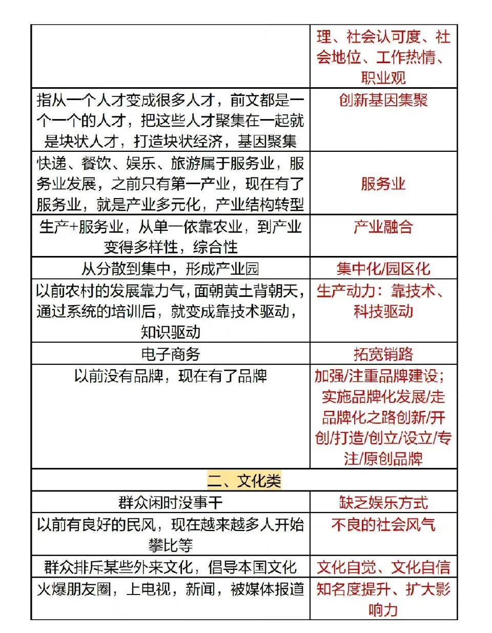 申论概括题评分标准全面解析