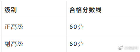 合格分数线的计算方法及其应用详解